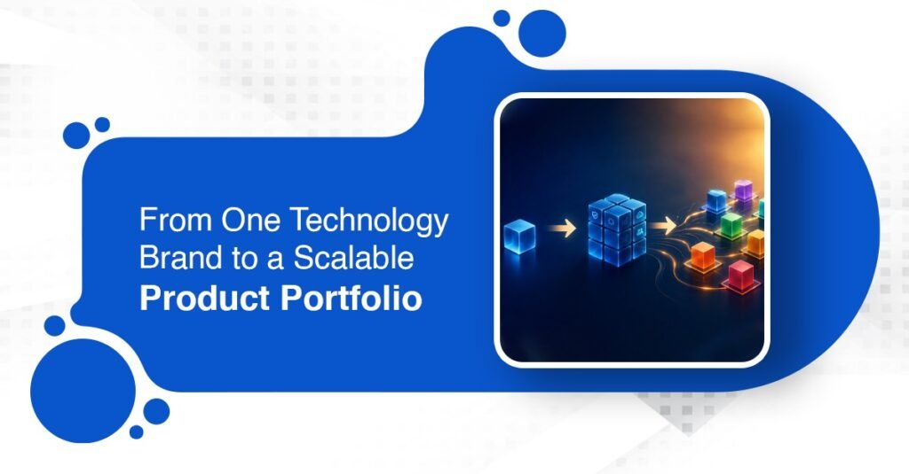 From One Technology Brand to a Scalable Product Portfolio